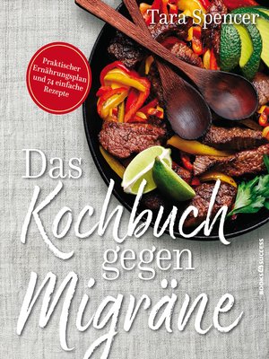 cover image of Das Kochbuch gegen Migräne